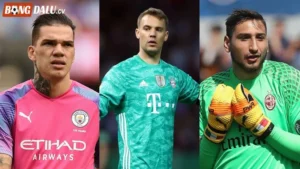 Tổng Hợp Top Những Thủ Môn Hay Nhất Thế Giới Hiện Nay 2026